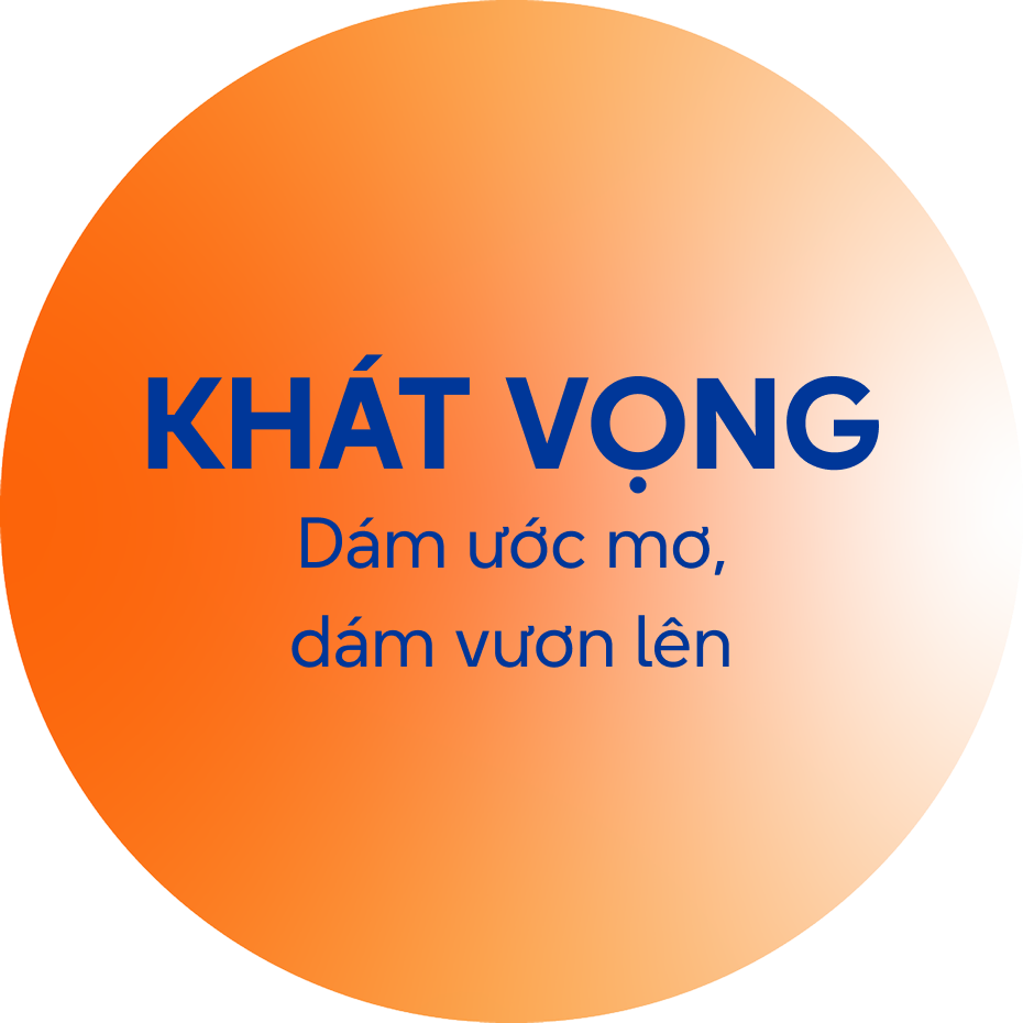 Khát vọng — Dám ước mơ, dám vươn lên